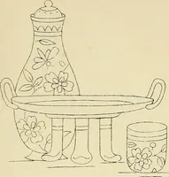 Picture 225 of 423 from Briggs & Co.'s patent transferring papers : patented for the United States of America (1880), leaf 130