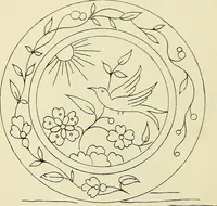 An illustration from Briggs & Co.'s patent transferring papers : patented for the United States of America (1880)