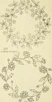 An illustration from Briggs & Co.'s patent transferring papers : patented for the United States of America (1880)