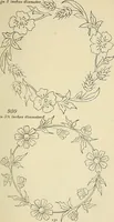 An illustration from Briggs & Co.'s patent transferring papers : patented for the United States of America (1880)