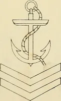 An illustration from Briggs & Co.'s patent transferring papers : patented for the United States of America (1880)