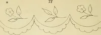 An illustration from Briggs & Co.'s patent transferring papers : patented for the United States of America (1880)