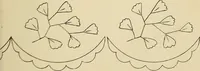 An illustration from Briggs & Co.'s patent transferring papers : patented for the United States of America (1880)
