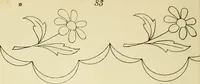 An illustration from Briggs & Co.'s patent transferring papers : patented for the United States of America (1880)
