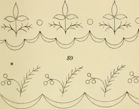 An illustration from Briggs & Co.'s patent transferring papers : patented for the United States of America (1880)