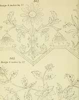 An illustration from Briggs & Co.'s patent transferring papers : patented for the United States of America (1880)