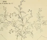 An illustration from Briggs & Co.'s patent transferring papers : patented for the United States of America (1880)