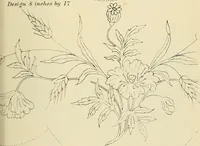 An illustration from Briggs & Co.'s patent transferring papers : patented for the United States of America (1880)