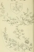An illustration from Briggs & Co.'s patent transferring papers : patented for the United States of America (1880)