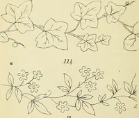 An illustration from Briggs & Co.'s patent transferring papers : patented for the United States of America (1880)
