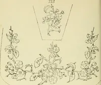An illustration from Briggs & Co.'s patent transferring papers : patented for the United States of America (1880)