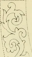 An illustration from Briggs & Co.'s patent transferring papers : patented for the United States of America (1880)