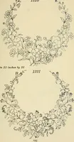An illustration from Briggs & Co.'s patent transferring papers : patented for the United States of America (1880)