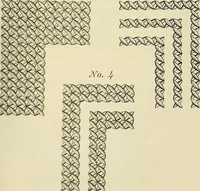 An illustration from Briggs & Co.'s patent transferring papers : patented for the United States of America (1880)