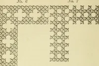 An illustration from Briggs & Co.'s patent transferring papers : patented for the United States of America (1880)