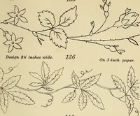 An illustration from Briggs & Co.'s patent transferring papers : patented for the United States of America (1880)