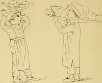 An illustration from Briggs & Co.'s patent transferring papers : patented for the United States of America (1880)