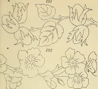 An illustration from Briggs & Co.'s patent transferring papers : patented for the United States of America (1880)