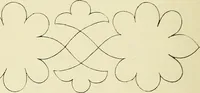An illustration from Briggs & Co.'s patent transferring papers : patented for the United States of America (1880)