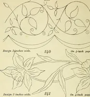 An illustration from Briggs & Co.'s patent transferring papers : patented for the United States of America (1880)