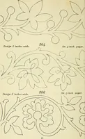 An illustration from Briggs & Co.'s patent transferring papers : patented for the United States of America (1880)