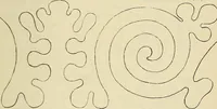 An illustration from Briggs & Co.'s patent transferring papers : patented for the United States of America (1880)