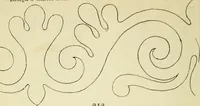 An illustration from Briggs & Co.'s patent transferring papers : patented for the United States of America (1880)