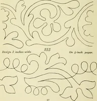 An illustration from Briggs & Co.'s patent transferring papers : patented for the United States of America (1880)