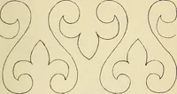 An illustration from Briggs & Co.'s patent transferring papers : patented for the United States of America (1880)