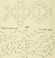 An illustration from Briggs & Co.'s patent transferring papers : patented for the United States of America (1880)