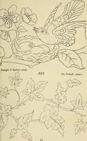 An illustration from Briggs & Co.'s patent transferring papers : patented for the United States of America (1880)