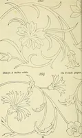 An illustration from Briggs & Co.'s patent transferring papers : patented for the United States of America (1880)