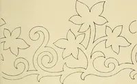 An illustration from Briggs & Co.'s patent transferring papers : patented for the United States of America (1880)