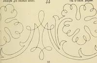 An illustration from Briggs & Co.'s patent transferring papers : patented for the United States of America (1880)