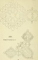 An illustration from Briggs & Co.'s patent transferring papers : patented for the United States of America (1880)