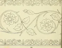 An illustration from Briggs & Co.'s patent transferring papers : patented for the United States of America (1880)