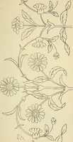 An illustration from Briggs & Co.'s patent transferring papers : patented for the United States of America (1880)