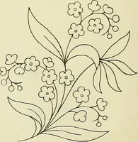 An illustration from Briggs & Co.'s patent transferring papers : patented for the United States of America (1880)