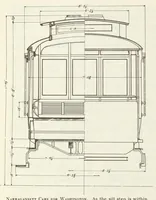 An illustration from Brill magazine (1907)