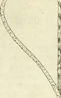 An illustration from Britannia romana: : or, The Roman antiquities of Britain: in three books. I. History of all the Roman transactions in Britain, also description of the Roman walls. II. Collection of the Roman inscriptions and sculptures discovered in Britain. III. The Roman geography of Britain, in which are given the originals of Ptolemy, Antonini Itinerarium, the Notitia, the anonymous Ravennas and Peutinger's table, so far as they relate to this island. To which are added a chronological table, and indexes to the inscriptions and sculptures. Also geographical indexes both of the Latin and English names of the Roman places in Britain, and a general index to the work (1732)