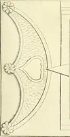 An illustration from Britannia romana: : or, The Roman antiquities of Britain: in three books. I. History of all the Roman transactions in Britain, also description of the Roman walls. II. Collection of the Roman inscriptions and sculptures discovered in Britain. III. The Roman geography of Britain, in which are given the originals of Ptolemy, Antonini Itinerarium, the Notitia, the anonymous Ravennas and Peutinger's table, so far as they relate to this island. To which are added a chronological table, and indexes to the inscriptions and sculptures. Also geographical indexes both of the Latin and English names of the Roman places in Britain, and a general index to the work (1732)
