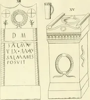 An illustration from Britannia romana: : or, The Roman antiquities of Britain: in three books. I. History of all the Roman transactions in Britain, also description of the Roman walls. II. Collection of the Roman inscriptions and sculptures discovered in Britain. III. The Roman geography of Britain, in which are given the originals of Ptolemy, Antonini Itinerarium, the Notitia, the anonymous Ravennas and Peutinger's table, so far as they relate to this island. To which are added a chronological table, and indexes to the inscriptions and sculptures. Also geographical indexes both of the Latin and English names of the Roman places in Britain, and a general index to the work (1732)