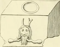 Picture 55 of 240 from Britannia romana: : or, The Roman antiquities of Britain: in three books. I. History of all the Roman transactions in Britain, also description of the Roman walls. II. Collection of the Roman inscriptions and sculptures discovered in Britain. III. The Roman geography of Britain, in which are given the originals of Ptolemy, Antonini Itinerarium, the Notitia, the anonymous Ravennas and Peutinger's table, so far as they relate to this island. To which are added a chronological table, and indexes to the inscriptions and sculptures. Also geographical indexes both of the Latin and English names of the Roman places in Britain, and a general index to the work (1732), leaf 334