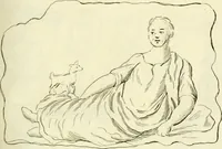 Picture 56 of 240 from Britannia romana: : or, The Roman antiquities of Britain: in three books. I. History of all the Roman transactions in Britain, also description of the Roman walls. II. Collection of the Roman inscriptions and sculptures discovered in Britain. III. The Roman geography of Britain, in which are given the originals of Ptolemy, Antonini Itinerarium, the Notitia, the anonymous Ravennas and Peutinger's table, so far as they relate to this island. To which are added a chronological table, and indexes to the inscriptions and sculptures. Also geographical indexes both of the Latin and English names of the Roman places in Britain, and a general index to the work (1732), leaf 338
