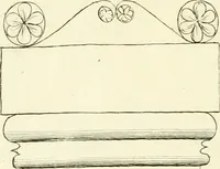 An illustration from Britannia romana: : or, The Roman antiquities of Britain: in three books. I. History of all the Roman transactions in Britain, also description of the Roman walls. II. Collection of the Roman inscriptions and sculptures discovered in Britain. III. The Roman geography of Britain, in which are given the originals of Ptolemy, Antonini Itinerarium, the Notitia, the anonymous Ravennas and Peutinger's table, so far as they relate to this island. To which are added a chronological table, and indexes to the inscriptions and sculptures. Also geographical indexes both of the Latin and English names of the Roman places in Britain, and a general index to the work (1732)