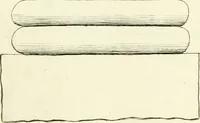 An illustration from Britannia romana: : or, The Roman antiquities of Britain: in three books. I. History of all the Roman transactions in Britain, also description of the Roman walls. II. Collection of the Roman inscriptions and sculptures discovered in Britain. III. The Roman geography of Britain, in which are given the originals of Ptolemy, Antonini Itinerarium, the Notitia, the anonymous Ravennas and Peutinger's table, so far as they relate to this island. To which are added a chronological table, and indexes to the inscriptions and sculptures. Also geographical indexes both of the Latin and English names of the Roman places in Britain, and a general index to the work (1732)