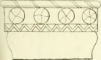 An illustration from Britannia romana: : or, The Roman antiquities of Britain: in three books. I. History of all the Roman transactions in Britain, also description of the Roman walls. II. Collection of the Roman inscriptions and sculptures discovered in Britain. III. The Roman geography of Britain, in which are given the originals of Ptolemy, Antonini Itinerarium, the Notitia, the anonymous Ravennas and Peutinger's table, so far as they relate to this island. To which are added a chronological table, and indexes to the inscriptions and sculptures. Also geographical indexes both of the Latin and English names of the Roman places in Britain, and a general index to the work (1732)