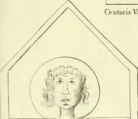 An illustration from Britannia romana: : or, The Roman antiquities of Britain: in three books. I. History of all the Roman transactions in Britain, also description of the Roman walls. II. Collection of the Roman inscriptions and sculptures discovered in Britain. III. The Roman geography of Britain, in which are given the originals of Ptolemy, Antonini Itinerarium, the Notitia, the anonymous Ravennas and Peutinger's table, so far as they relate to this island. To which are added a chronological table, and indexes to the inscriptions and sculptures. Also geographical indexes both of the Latin and English names of the Roman places in Britain, and a general index to the work (1732)