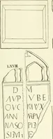 An illustration from Britannia romana: : or, The Roman antiquities of Britain: in three books. I. History of all the Roman transactions in Britain, also description of the Roman walls. II. Collection of the Roman inscriptions and sculptures discovered in Britain. III. The Roman geography of Britain, in which are given the originals of Ptolemy, Antonini Itinerarium, the Notitia, the anonymous Ravennas and Peutinger's table, so far as they relate to this island. To which are added a chronological table, and indexes to the inscriptions and sculptures. Also geographical indexes both of the Latin and English names of the Roman places in Britain, and a general index to the work (1732)