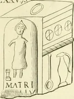 Picture 113 of 240 from Britannia romana: : or, The Roman antiquities of Britain: in three books. I. History of all the Roman transactions in Britain, also description of the Roman walls. II. Collection of the Roman inscriptions and sculptures discovered in Britain. III. The Roman geography of Britain, in which are given the originals of Ptolemy, Antonini Itinerarium, the Notitia, the anonymous Ravennas and Peutinger's table, so far as they relate to this island. To which are added a chronological table, and indexes to the inscriptions and sculptures. Also geographical indexes both of the Latin and English names of the Roman places in Britain, and a general index to the work (1732), leaf 394